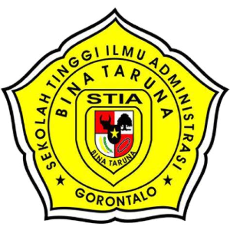Bina Taruna Administrative High School University Gorontalo Kf Map