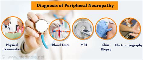 Peripheral Neuropathy Types Causes Symptoms Diagnosis Treatment