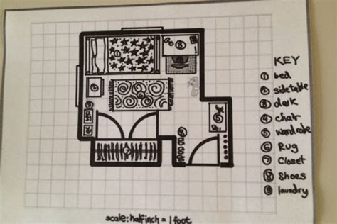 Manual tips from other users watch tutorial videos shortcuts display overview tips. Bedroom Map - DIY