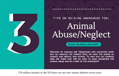 Infographic Animal Abuse