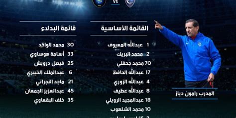 نادي الهلال نادى النصر كووورة سبورت السعودية فى الجول. تشكيلة الهلال امام التعاون كاس الملك - Cinefilia