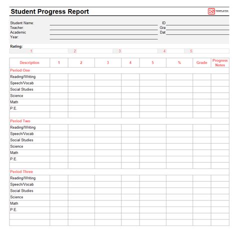 Progress Report Template Daily Weekly Monthly Excel