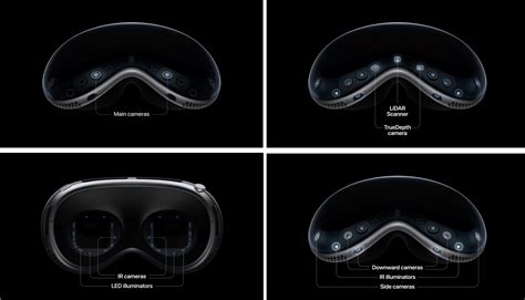 Apple Vr Gözlük Vision Pro Tanıtıldı İşte Fiyatı Ve özellikleri