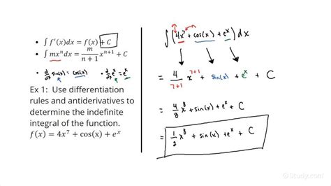 Finding Antiderivatives Of Functions By Using Differentiation Rules