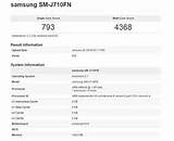 How Much Price Of Samsung J7 Images