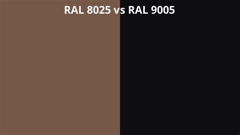 Ral 8025 Vs 9005 Ral Colour Chart Uk