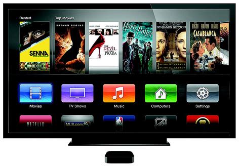 All About The Second Generation Apple Tv