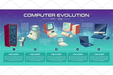 Computer Technologies Evolution Vector Graphics Creative Market