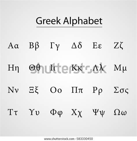 I Dont Want To Spend This Much Time On Alphabet Berbè Latin How About