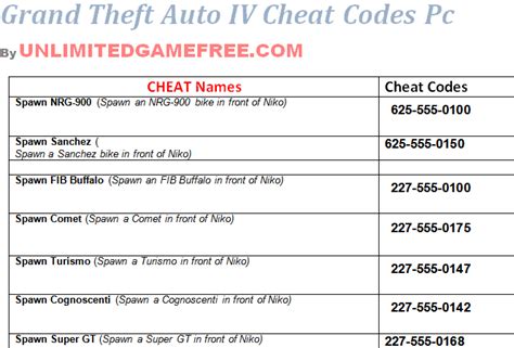 Check spelling or type a new query. Gta 4 Money Cheat Pc - Cheat Dumper