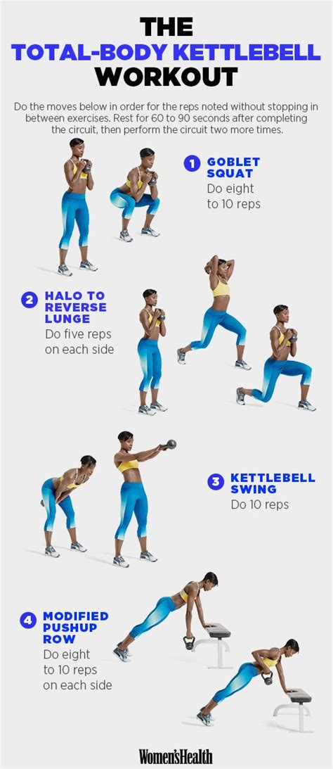 4 Fresh Body Toning Moves You Can Do With A Kettleball Kettlebell