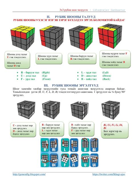Rubiks Cube 3x3 Solution Guide General Lg