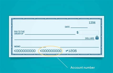 What Is A Bank Account Number How To Find It Sofi