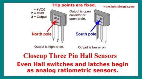Using Ratiometric Hall Effect Sensors