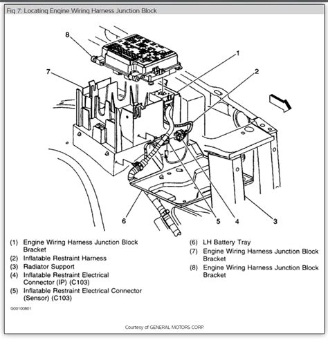 1999 Chevy Tahoe Transmission Wiring Diagram Wiring Diagram