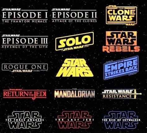 Cool Star Wars Timeline For All The Trilogy And Spin Offs Starwars