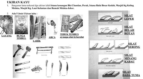 We did not find results for: :: Seni & Pendidikan ::: Ukiran Kayu