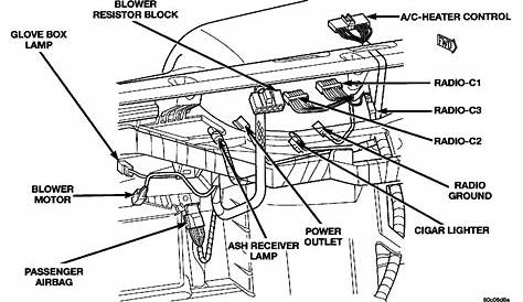 Dodge Dakota Wiring Diagrams And Connector Views – Brianesser - 2002