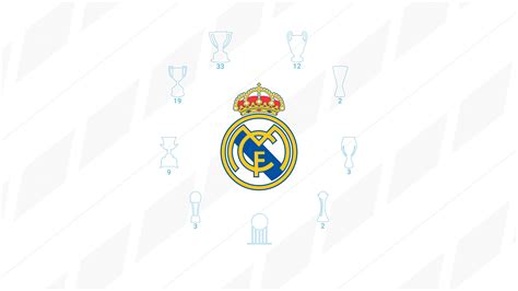 29 Wallpaper Real Madrid 2017 Deviantart On Wallpapersafari