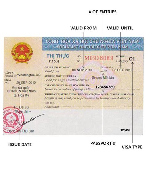 How To Read Your Vietnam Visa