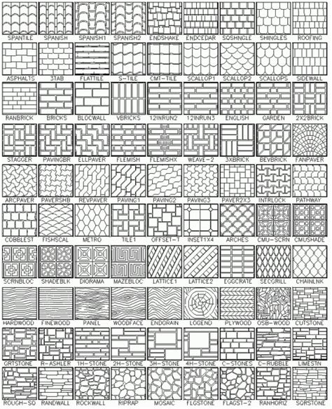 Create Autocad Hatch Patterns Brainvil