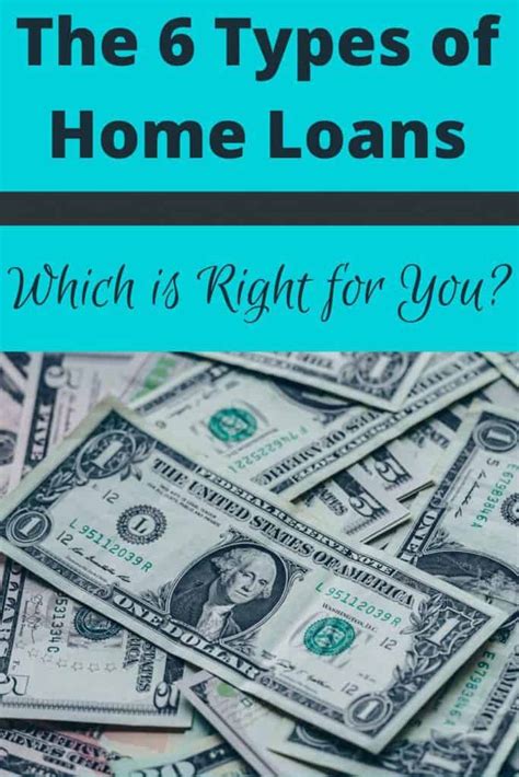 6 Types Of Home Loans Which Is The Best For You