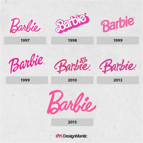 Barbie Logo Design History And Evolution Barbie Tattoo Barbie Logo The Best Porn Website