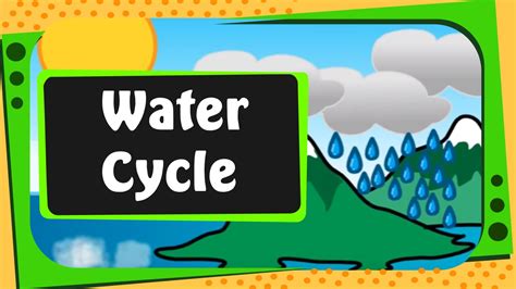 Science What Is Water Cycle English Youtube
