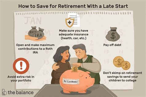 7 Retirement Tips Early Retirement