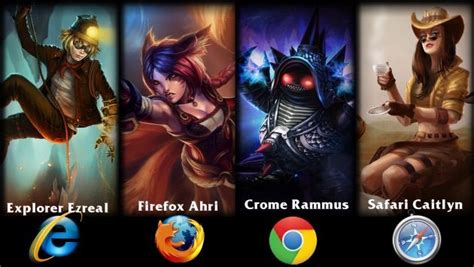 Best Browser Skin League Of Legends Official Amino