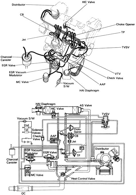 Carburetor Vacuum Lines Diagram My XXX Hot Girl