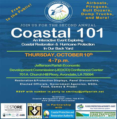 Cwppra Newsflash Coastal 101 An Interactive Coastal Restoration And