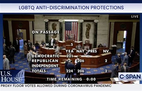 House Passes Equality Act A Landmark Lgbtq Rights Bill Metro Weekly