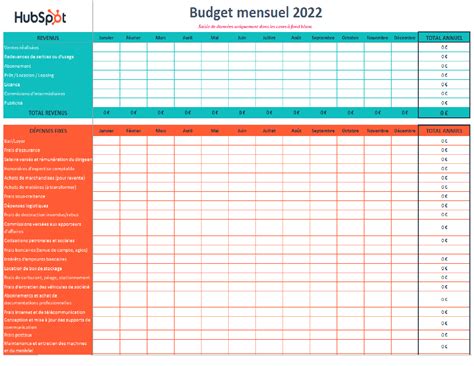 Budget mensuel modèle gratuit sous Excel Google Sheets HubSpot