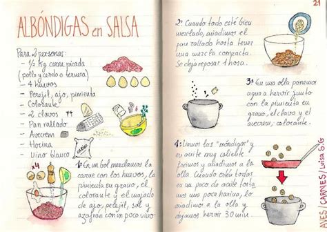Lo mismo con el resto de cada vez que cortes un tipo de verdura en la tabla, pásale una bayeta limpia y húmeda, y de paso. Albóndigas en Salsa | Libros de recetas, Receta ilustrada ...