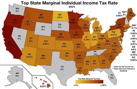 The tax rate on most net capital gain is no higher than 15% for most individuals. State income tax - Wikipedia