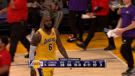 Warriors Observations Lebron James Scores 56 As Lakers Beat Dubs Rsn