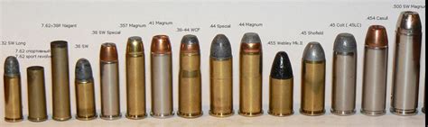 Weapons Ammunition Gallery Cartridges For Handguns