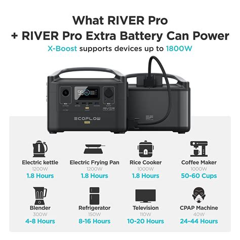 Buy Ef Ecoflow River Pro Portable Power Station 720wh With Extra