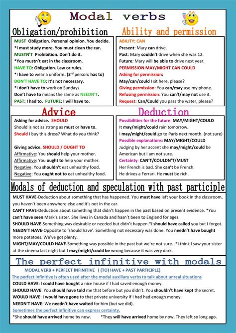 Modal Verbs Past English In Paradise 49680
