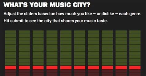 Fun Survey Does Your Musical Taste Match Your City