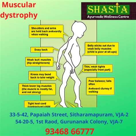 Muscular Dystrophy Treatments Shasta Ayurvedic Wellness Centre