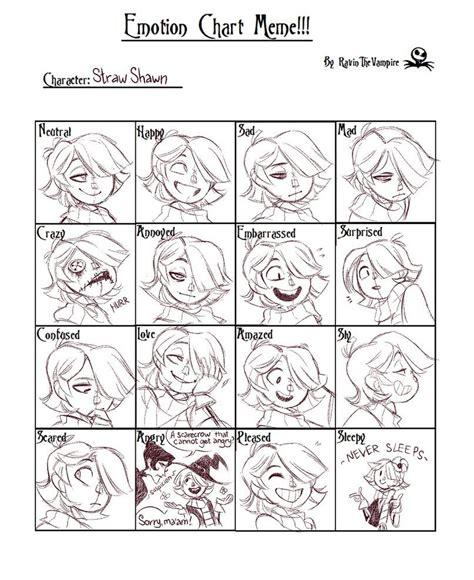 Emotion Chart Meme Shawn By Xamag On Deviantart Emotion Chart