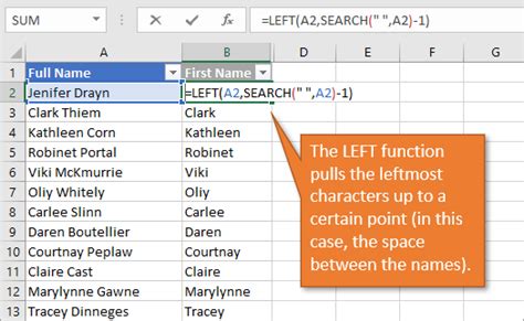 How To Split Text In Cells Using Formulas Excel Campus