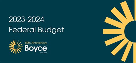 2023 2024 Federal Budget Highlights Boyce Chartered Accountants