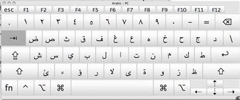 Arabic type online typing tool also provide suggestions of words so you can type arabic easily. Arabic Keyboard Type Arabic Online Free Download | Arabic ...