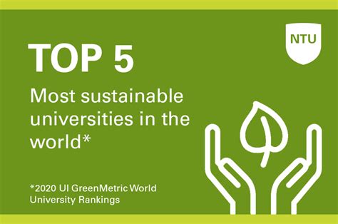 Ntu Ranked Among The Top Five Most Sustainable Universities In The