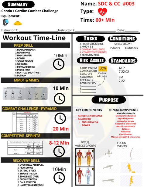 Army Pt Workout Routines Eoua Blog