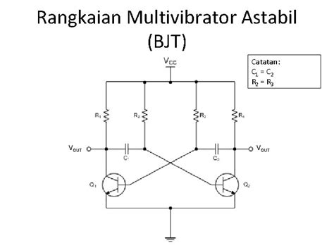Multivibrator Teori Dan Aplikasinya Daftar Pembahasan Konsep Dasar