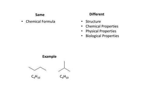 Ppt 4 Types Of Isomers Powerpoint Presentation Free Download Id